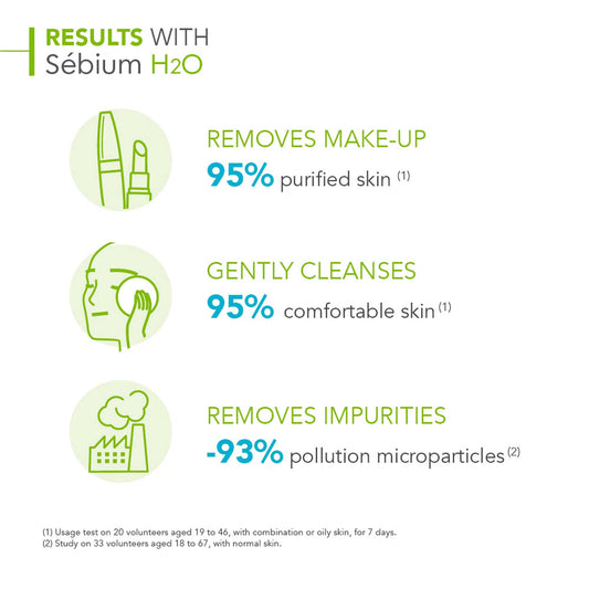 Bioderma Sebium H2O Purifying Micellar Water 100ml