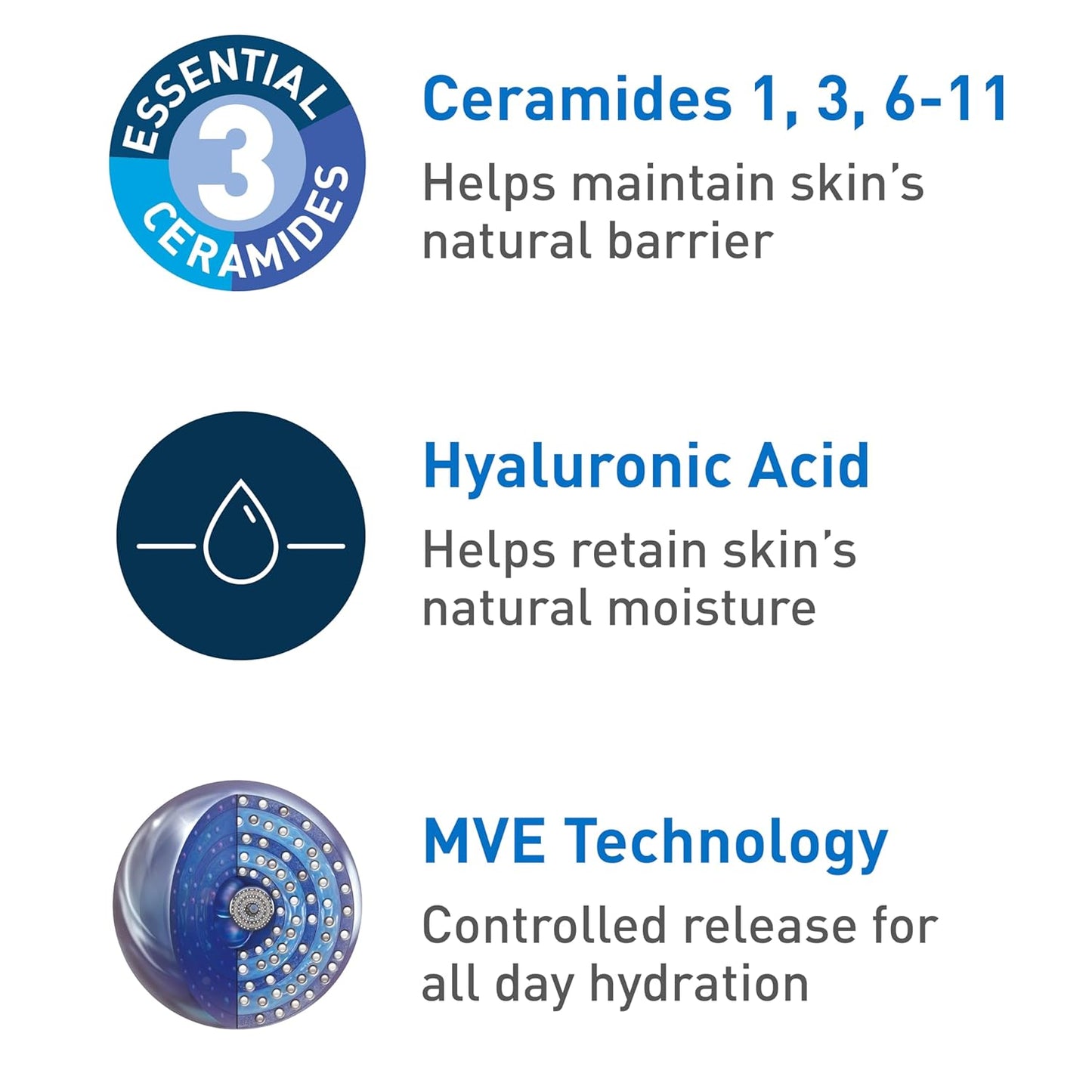CeraVe Hydrating Facial Cleanser Normal To Dry Skin 237ml