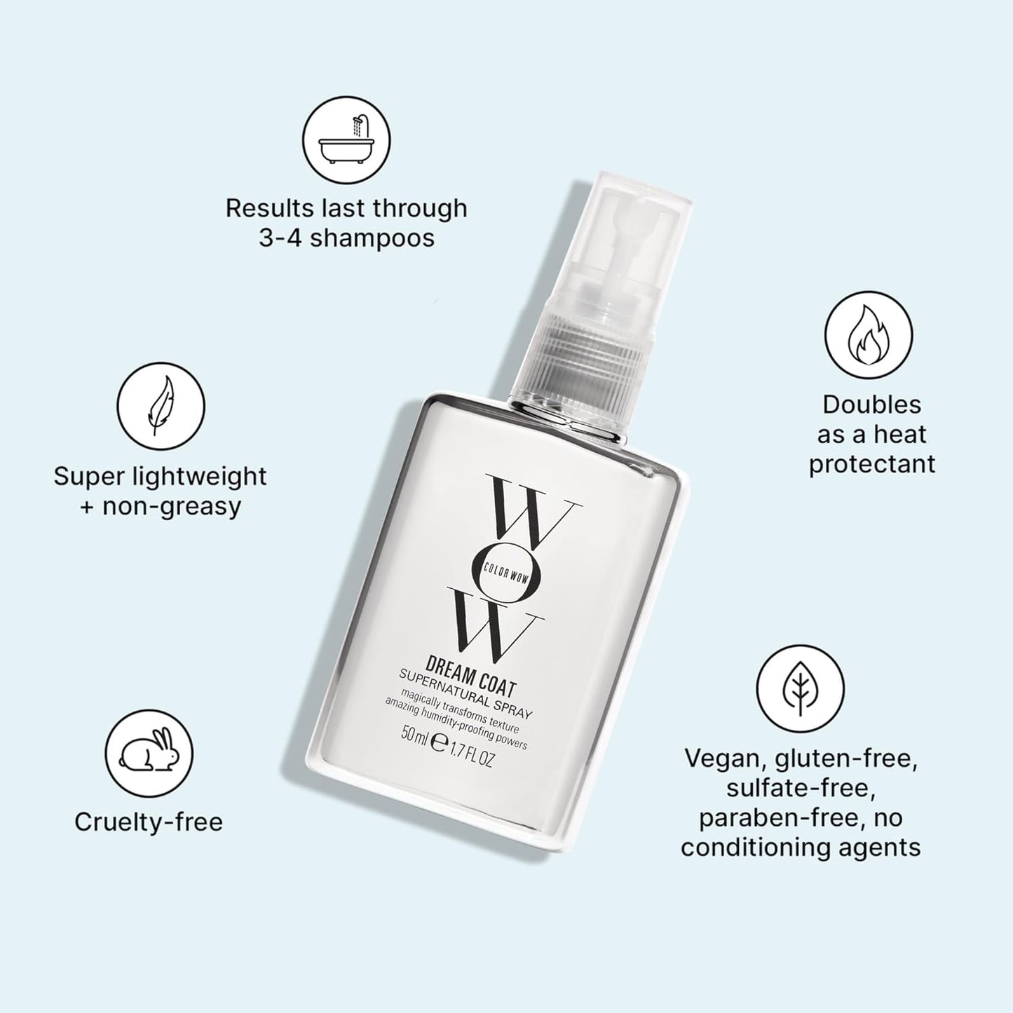 Color Wow Dream Coat Supernatural Spray 50ml