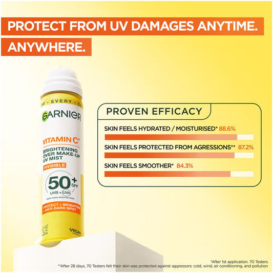 Garnier Vitamin C Brightening Over Make-Up UV Mist Invisible SPF50+ 75ml