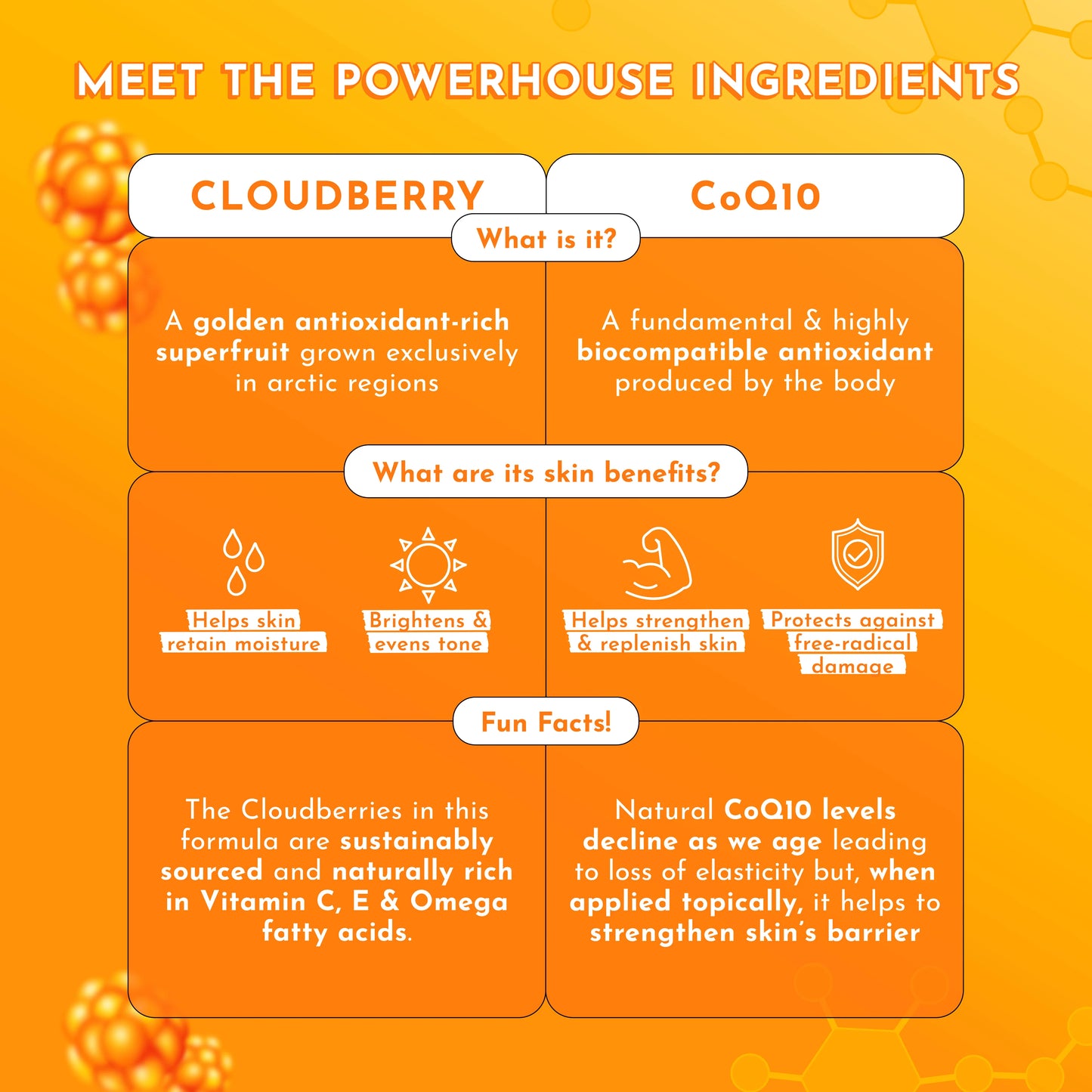 Glow Recipe Cloudberry Bright Essence Toner 75 ml