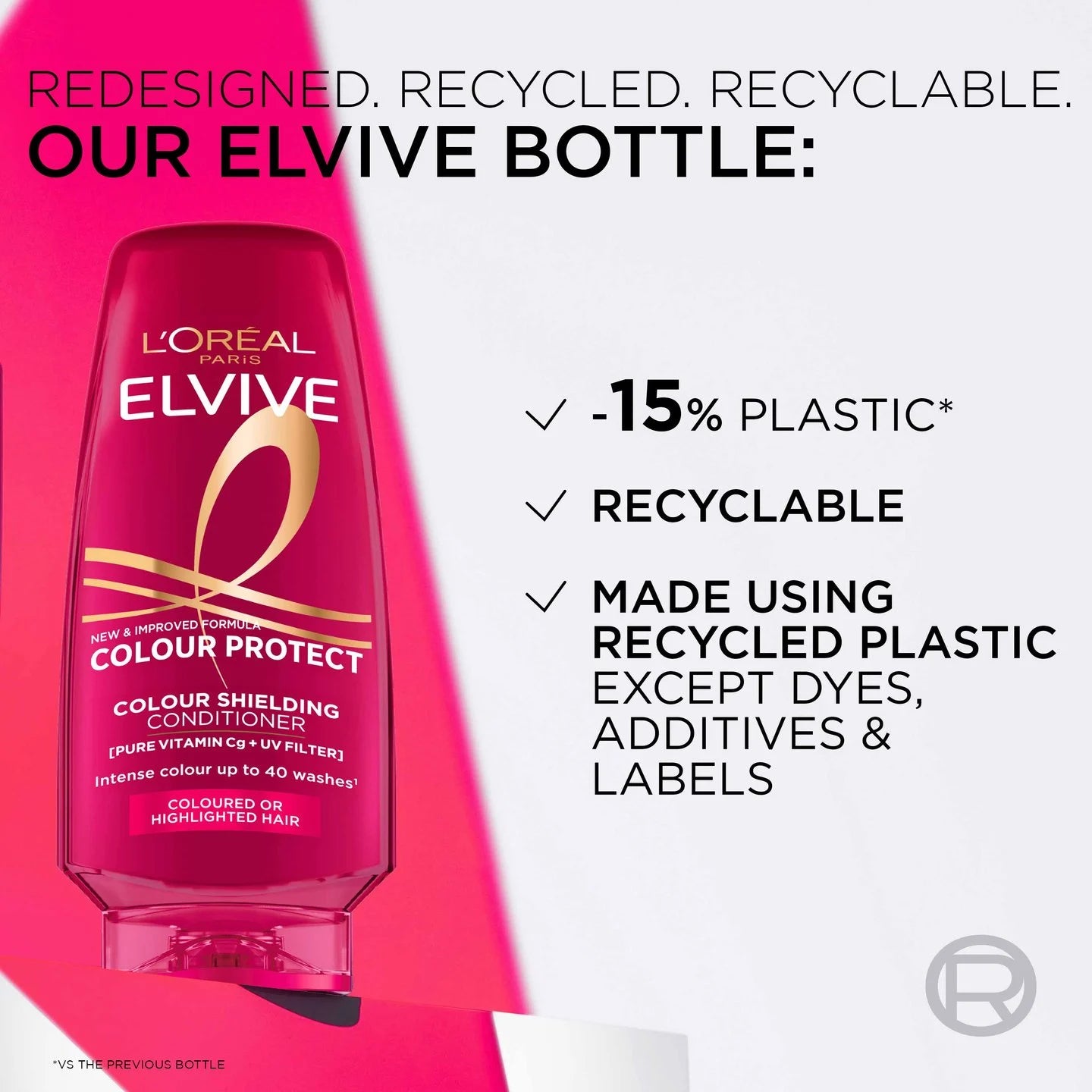 L'Oreal Elvive Colour Protect Colour Shielding Conditioner 300ml