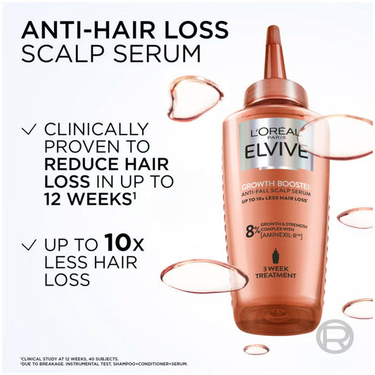 L'Oreal Elvive Growth Booster Anti-Fall Scalp Serum 102ml