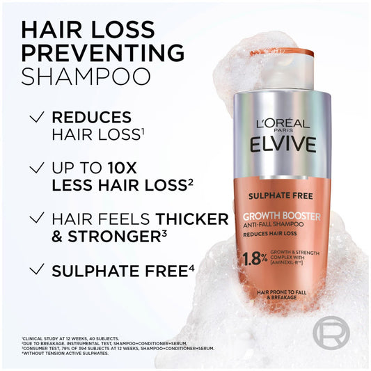 L'Oreal Elvive Growth Booster Anti-Fall Shampoo 200ml