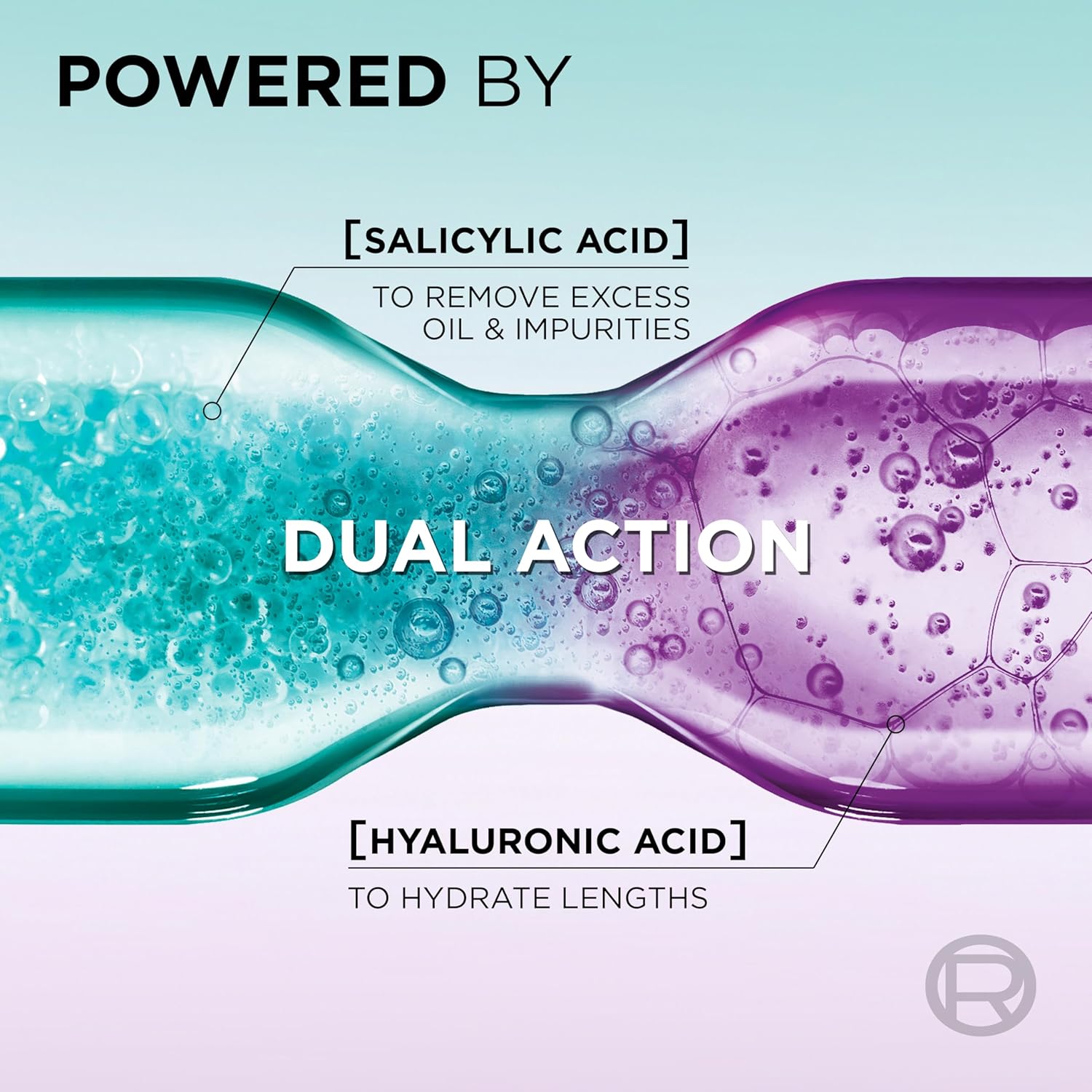 L'Oreal Elvive Hyaluron Pure 72hr Purifying Shampoo 600ml