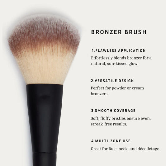 Lithe Beauty Essential Face Brush Set