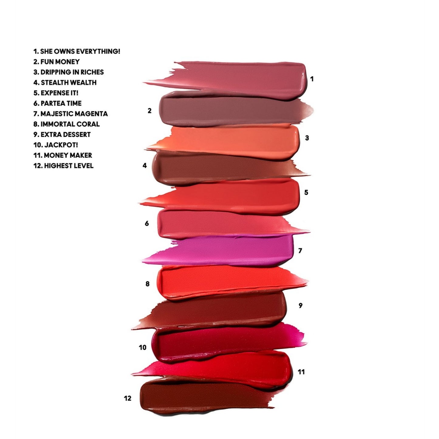 MAC Mini Lustreglass Lipstick- Expense It!