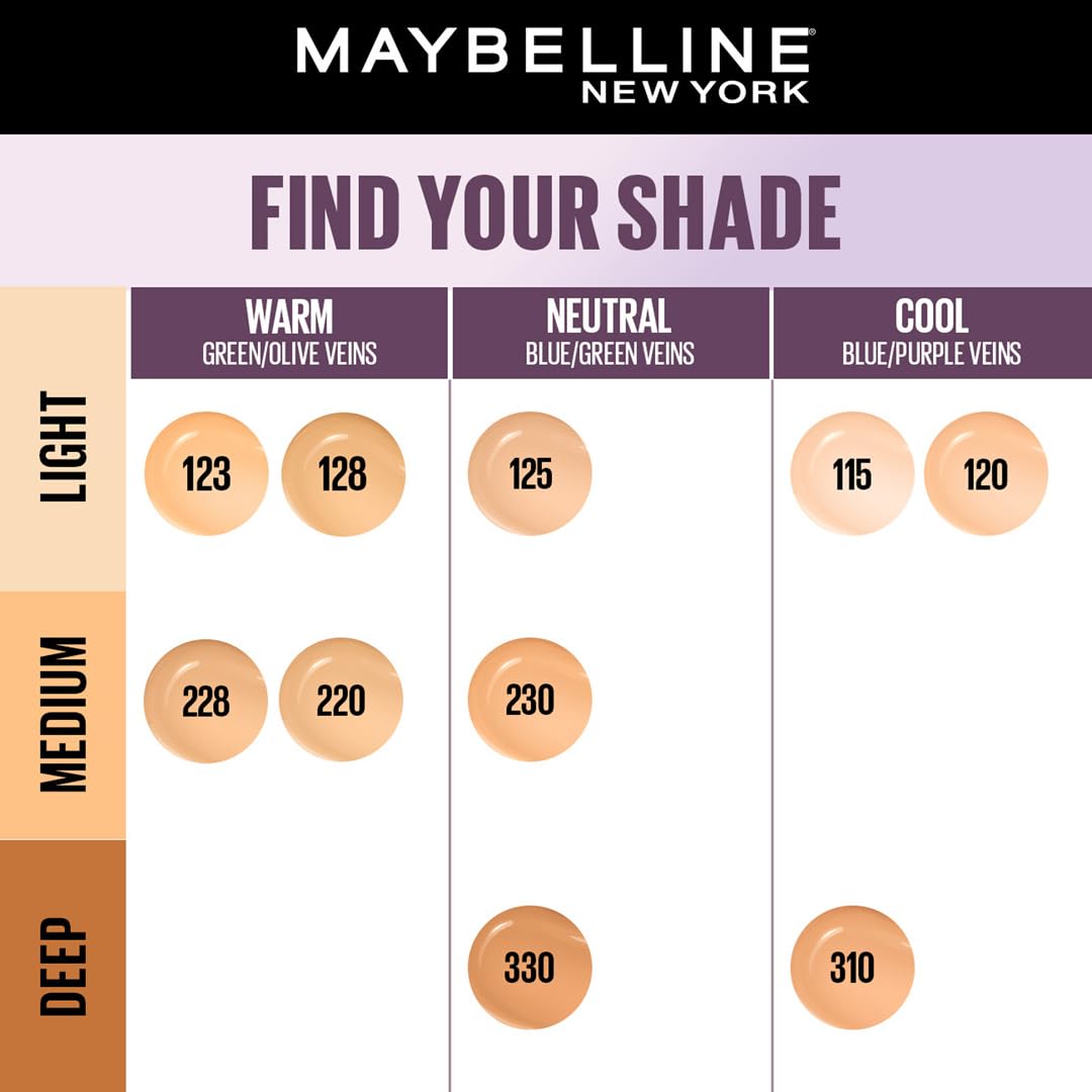 Maybelline Superstay Up To 30H Lumi Matte SPF 16 Foundation- 220 Natural Beige