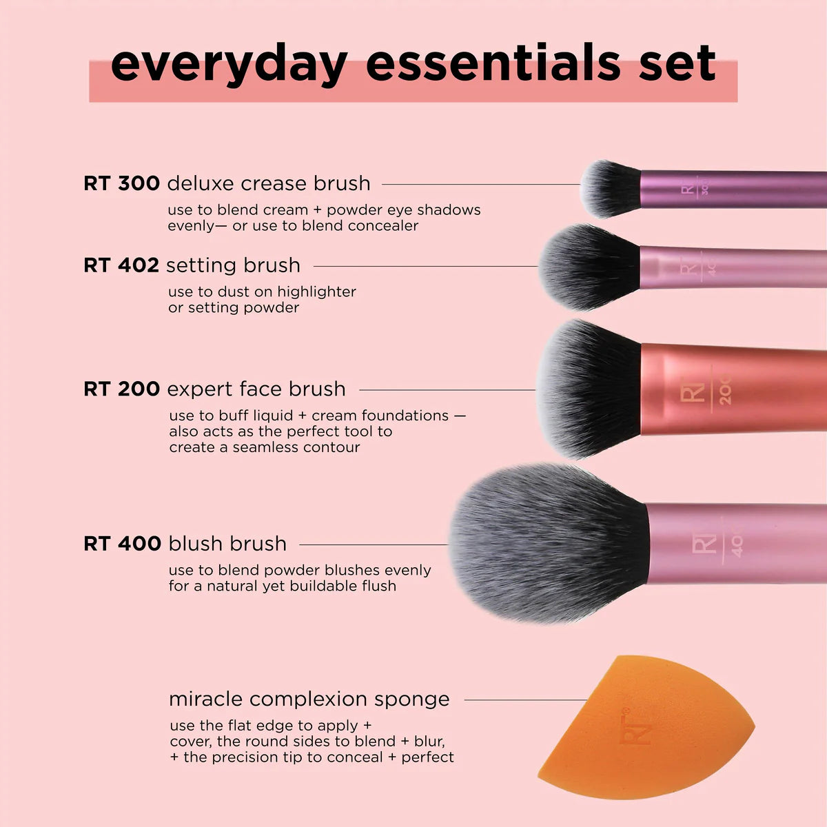 Real Techniques Everyday Essentials Brush Set with Bonus Miracle Complexion Sponge