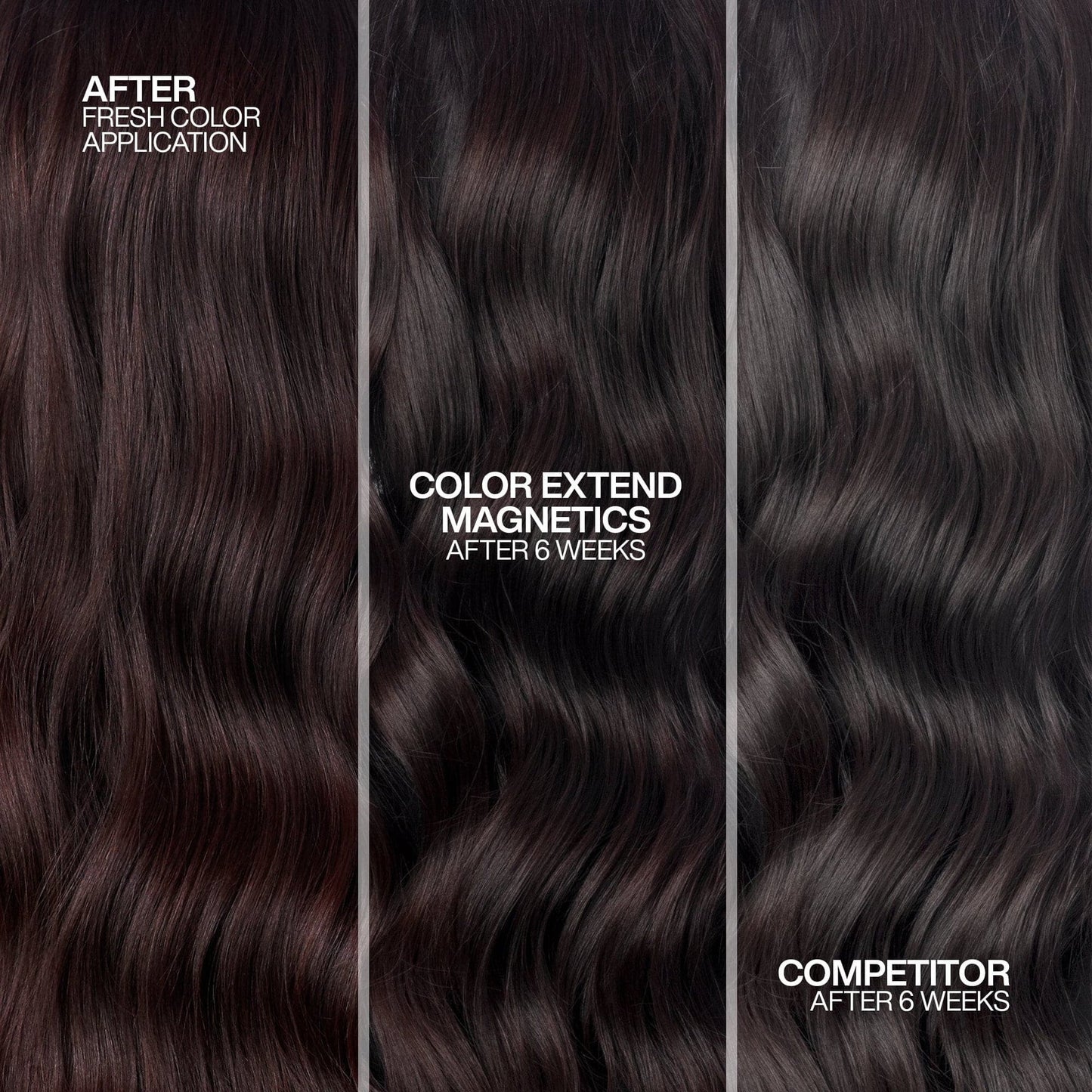 Redken Color Extend Magnetics Sulfate-Free Conditioner 250ml
