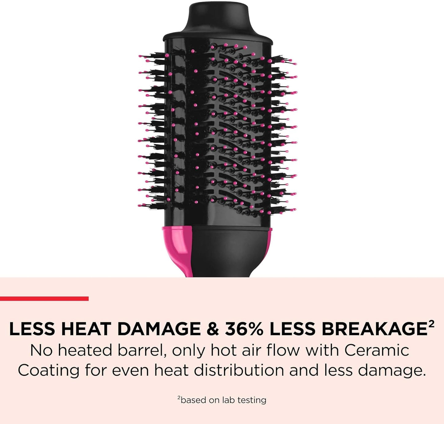 Revlon Salon One-Step Hair Dryer & Volumiser with Sectioning Comb