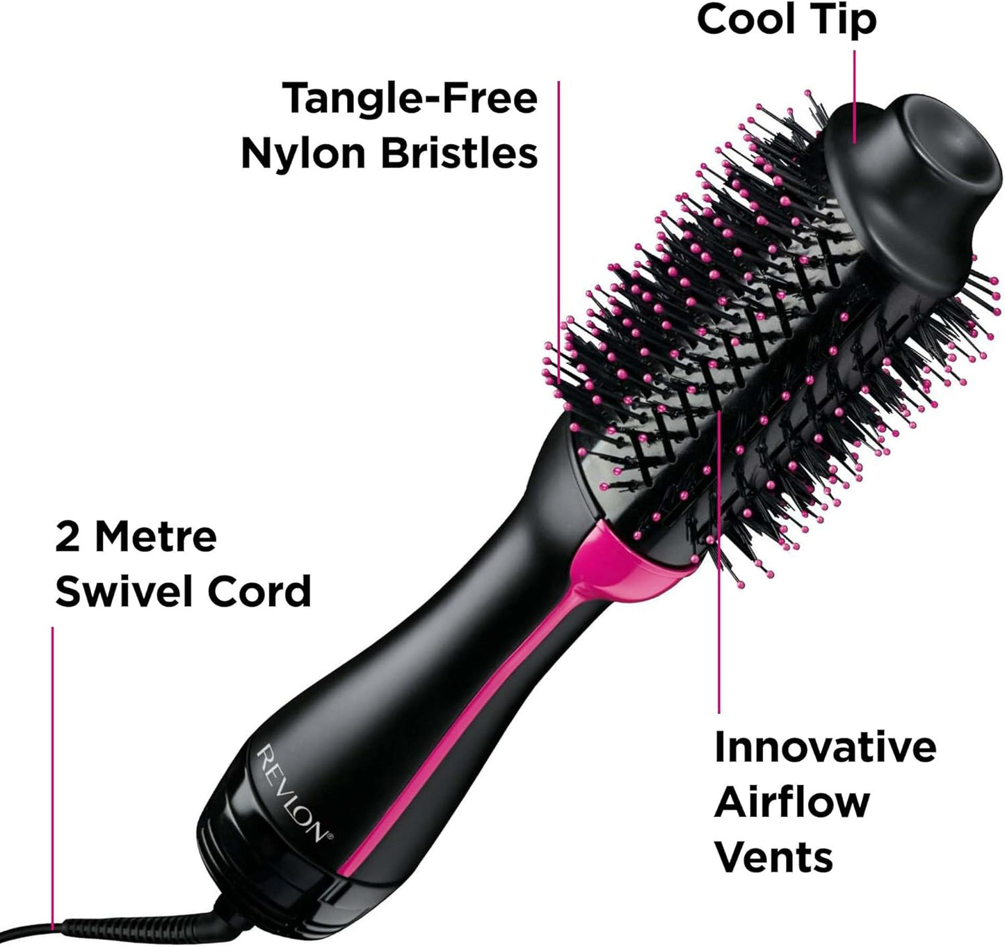 Revlon Salon One-Step Hair Dryer & Volumiser with Sectioning Comb