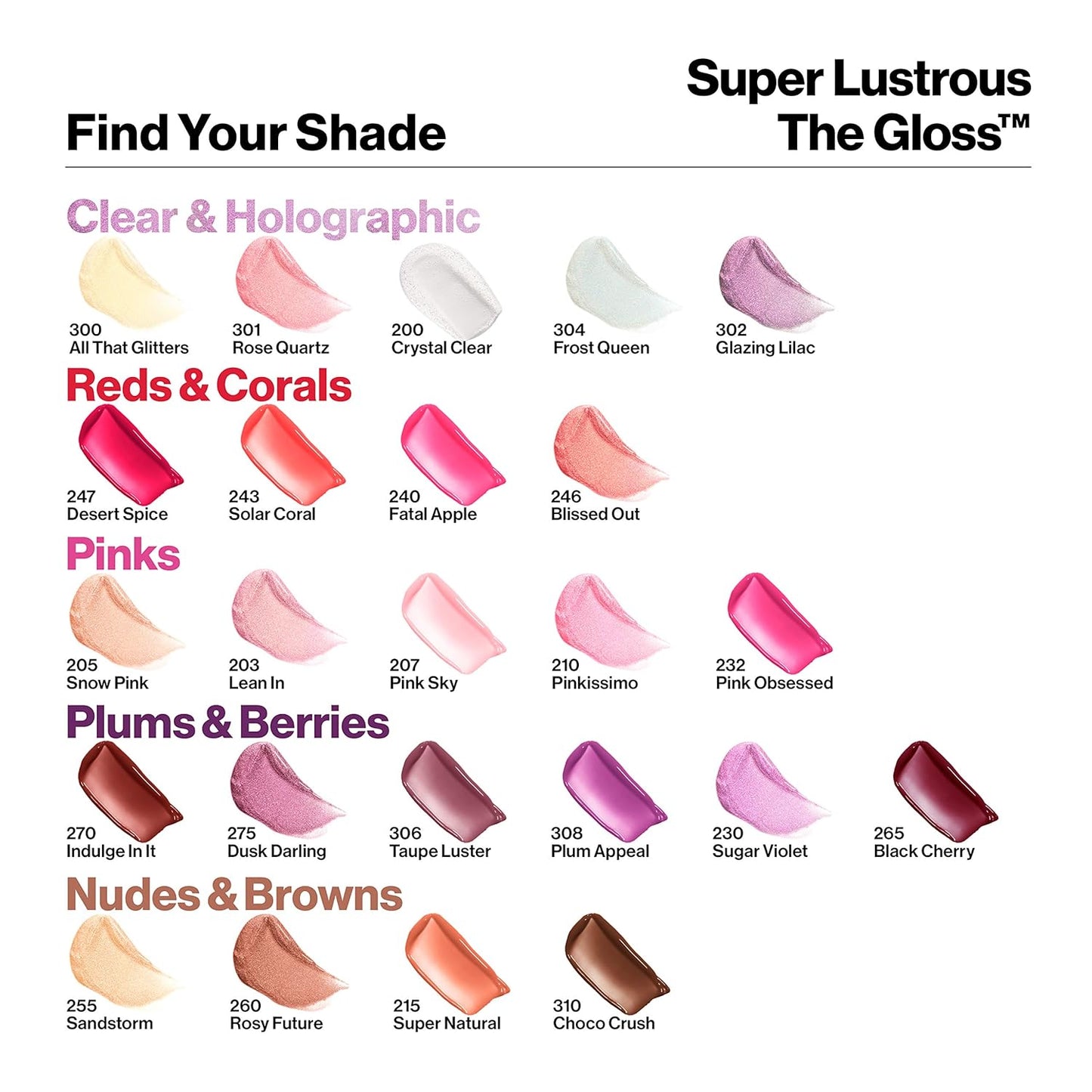 Revlon Super Lustrous Lip Gloss- Rosy Future