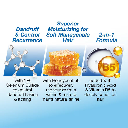 Selsun Blue Pro 2 in 1 Anti-Dandruff Shampoo With Conditioner 120ml