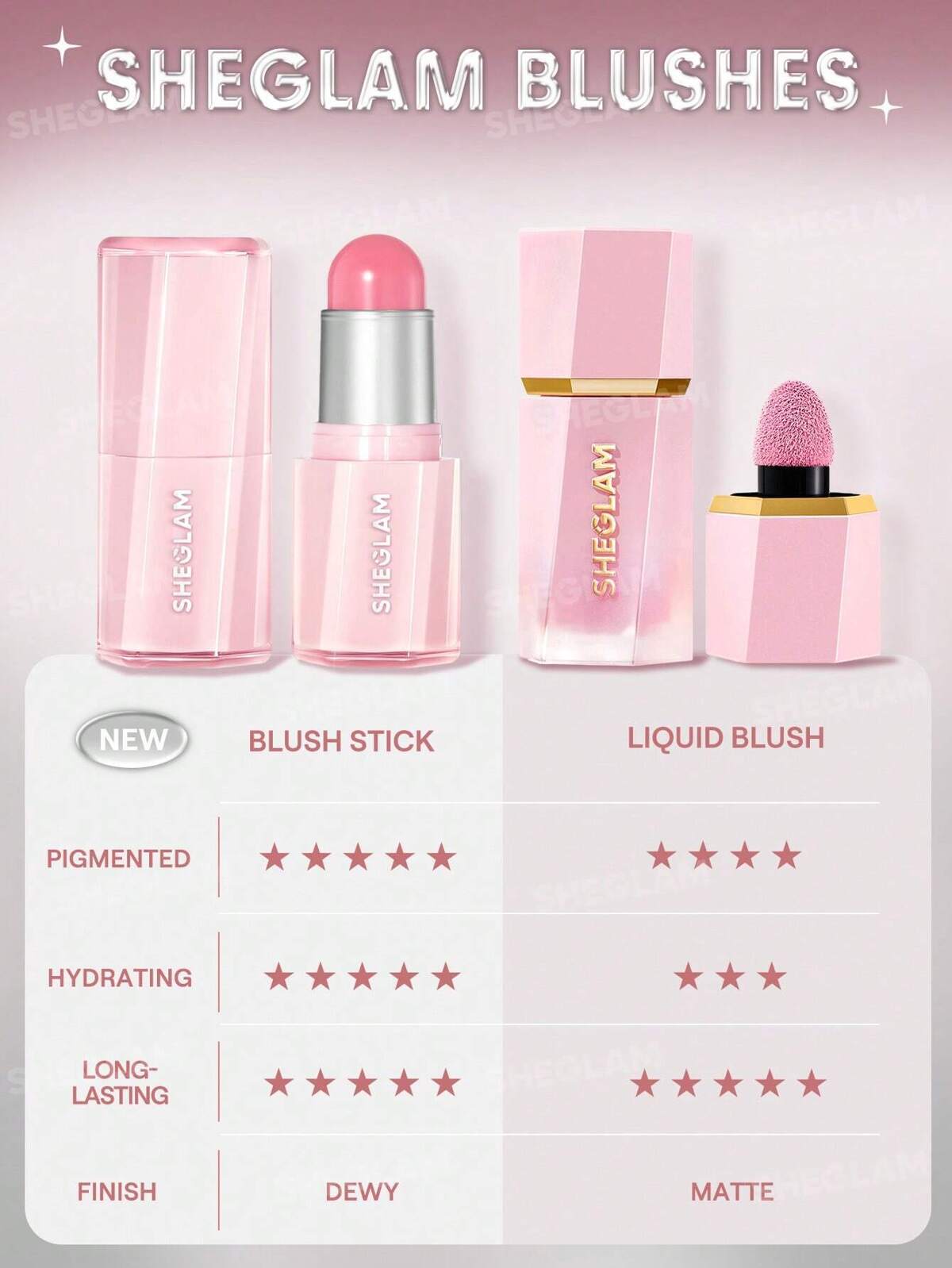 Sheglam Buttery Bliss Blush Stick- Guava Juice
