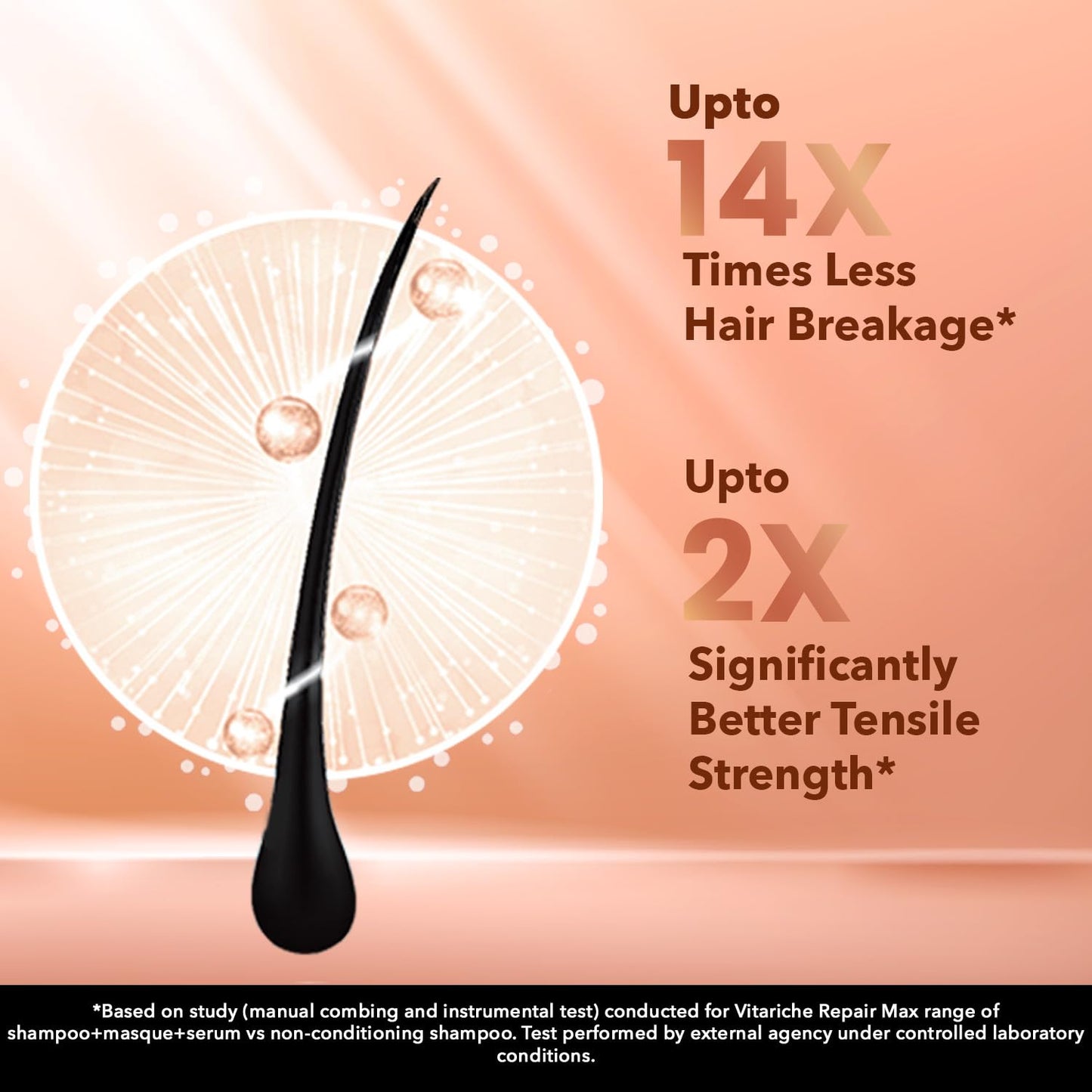 Streax Vitariche Care Repair Max Hair Masque 200g
