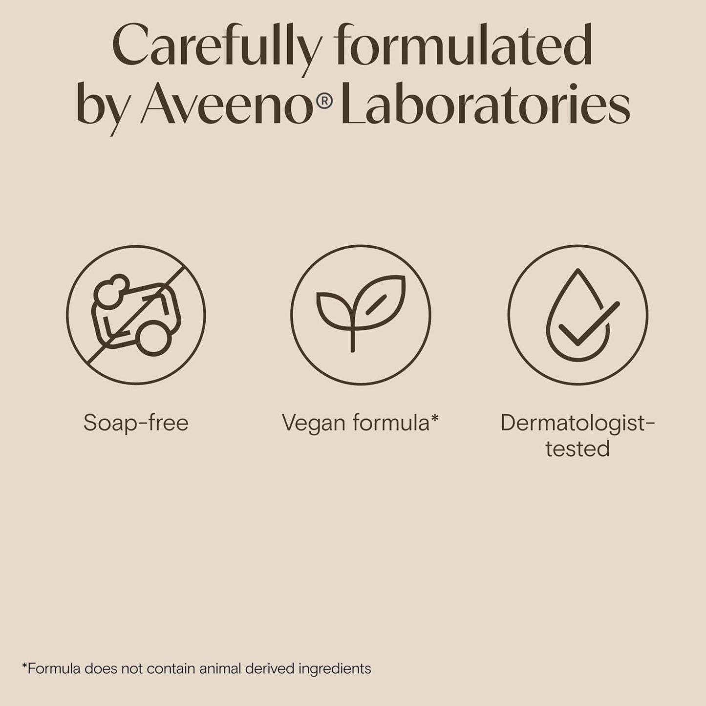 Aveeno Daily Moisturising Gift Set