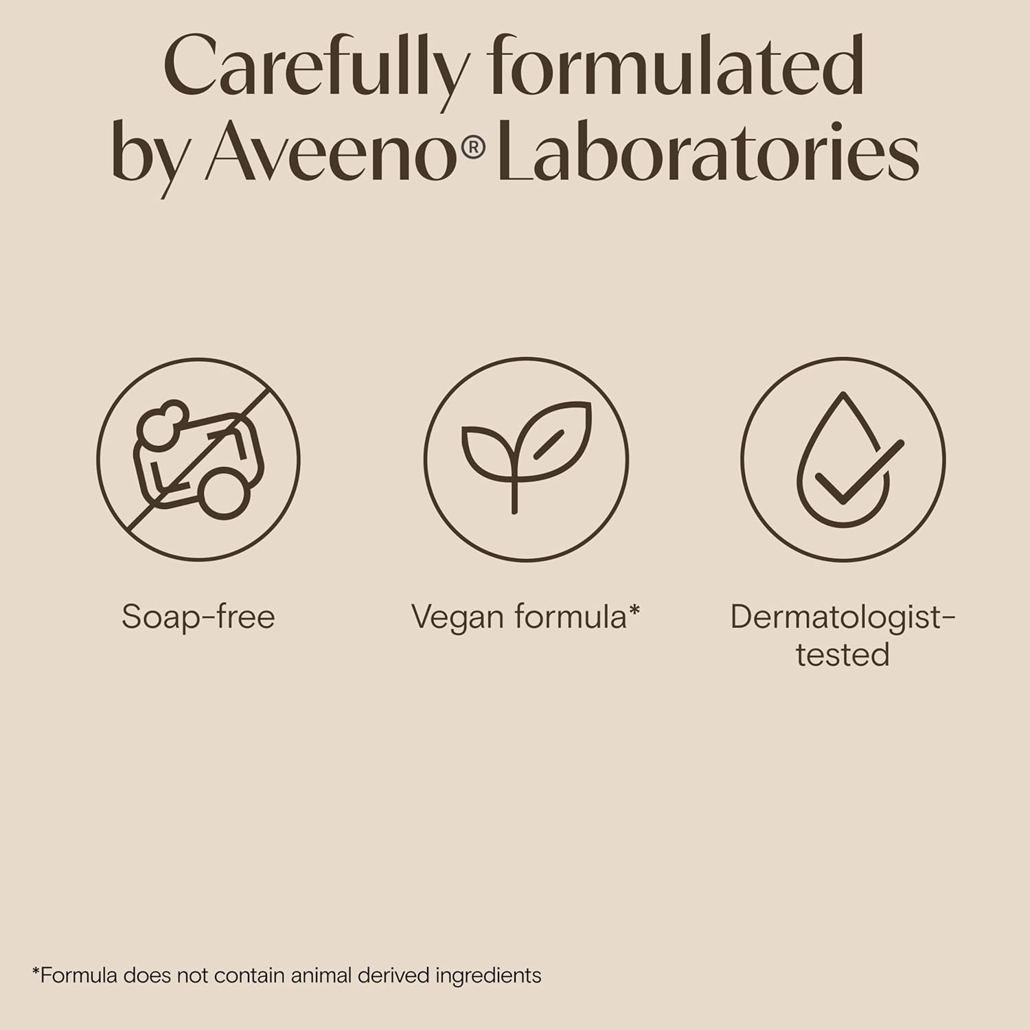 Aveeno Daily Moisturising Gift Set