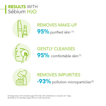 Bioderma Sebium H2O Purifying Micellar Water 100ml