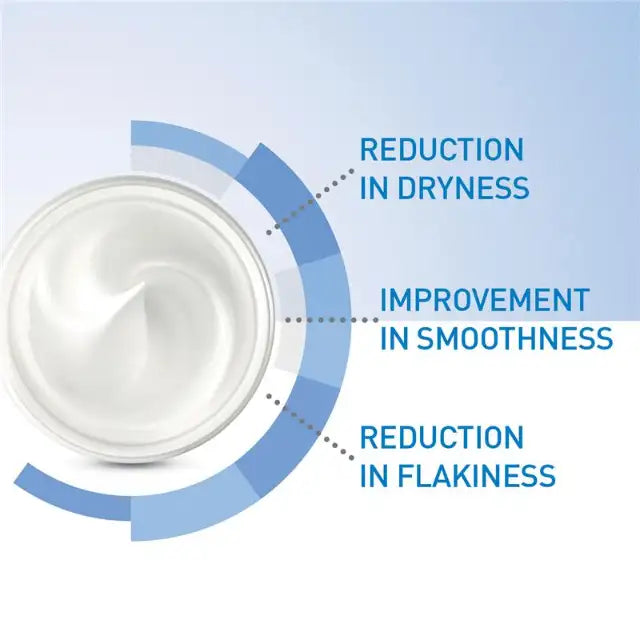 CeraVe Moisturising Cream For Dry To Very Dry Skin 50ml