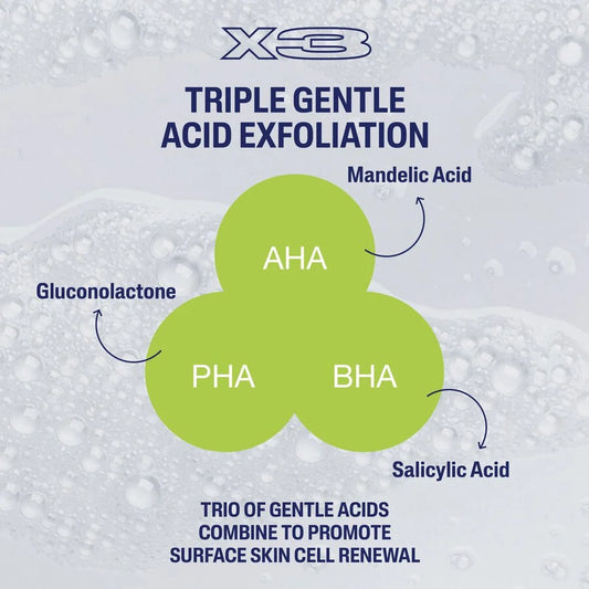 Cetaphil Gentle Exfoliating SA Cleanser 236ml