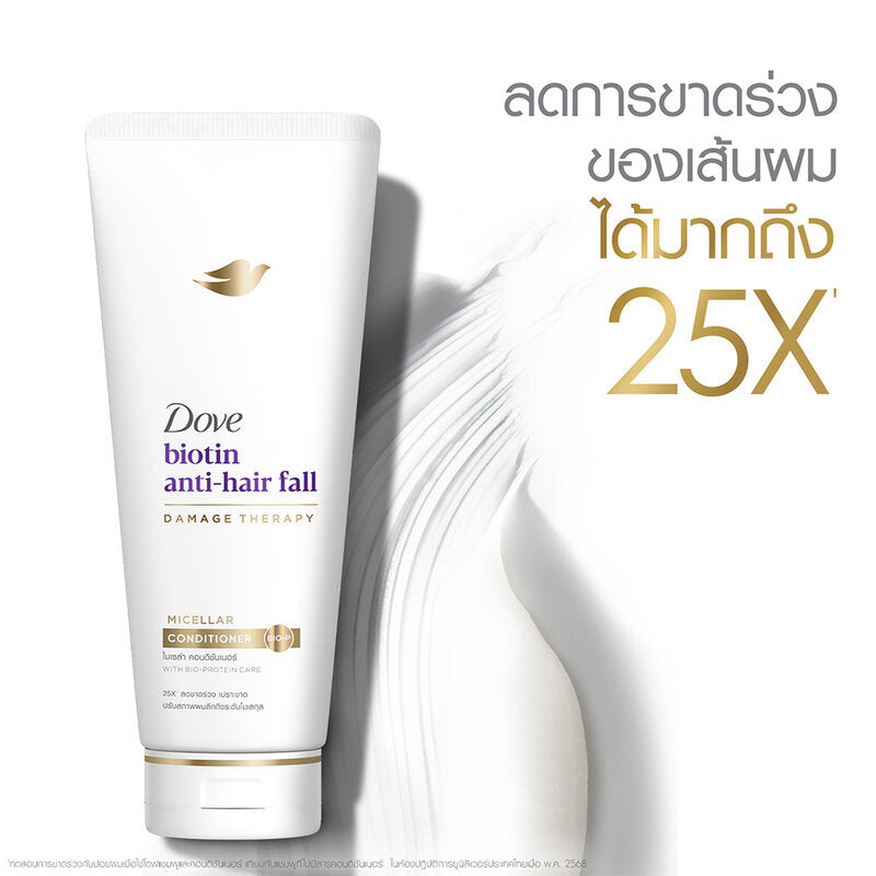 Dove Biotin Anti-Hair Fall Damage Therapy Micellar Conditioner 350ml