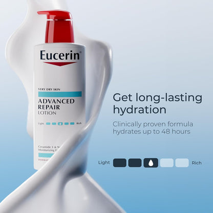 Eucerin Advanced Repair Lotion 500ml