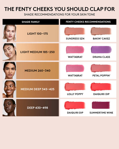 Fenty Beauty Cheeks Suede Powder Blush- Daiquiri Dip