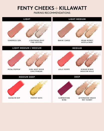 Fenty Beauty Cheeks Suede Powder Blush- Daiquiri Dip