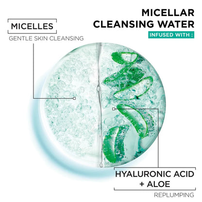 Garnier Hyaluronic Aloe Micellar Water All-in-1 400ml