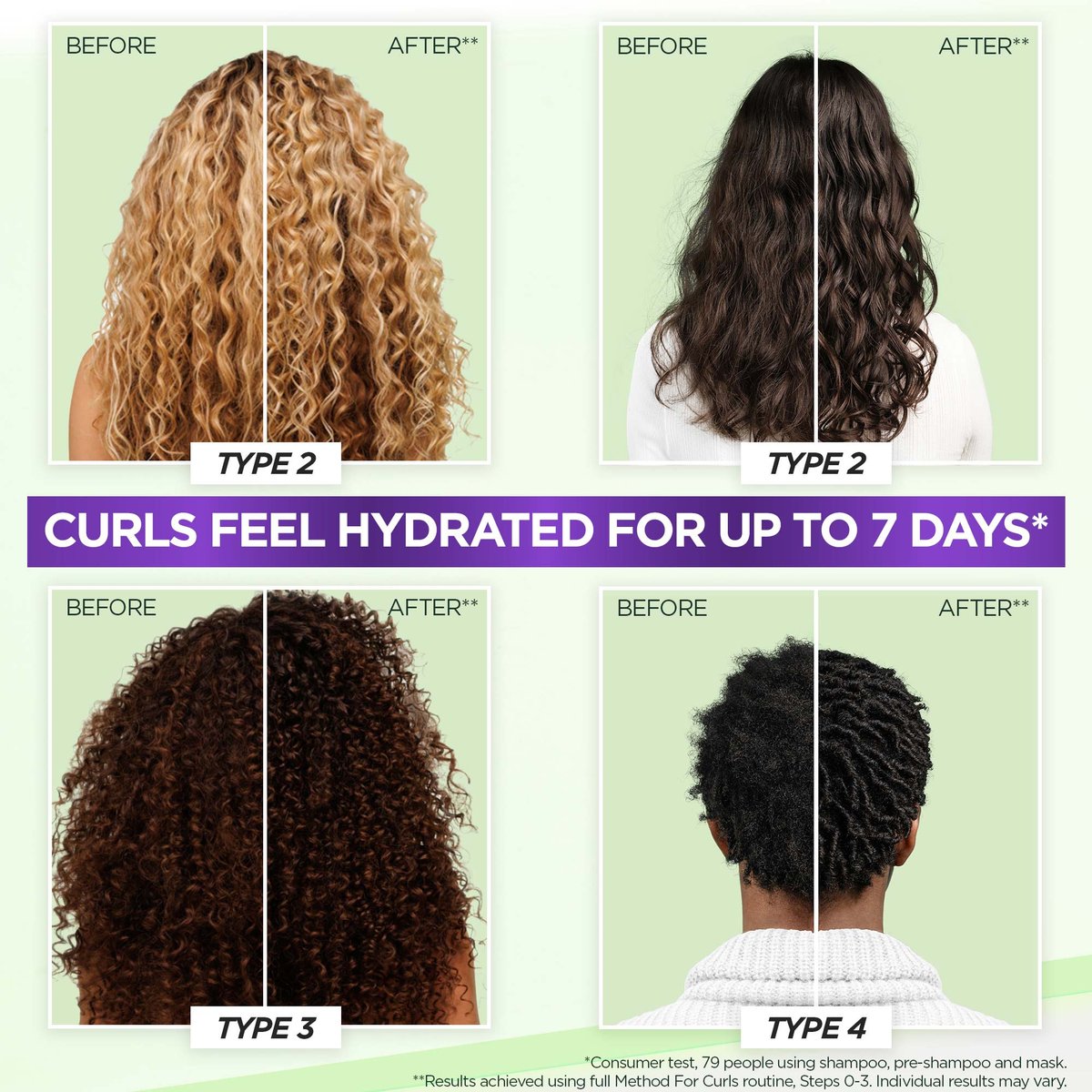 Garnier Method For Curls 100H Moisture Pre-Shampoo 200ml
