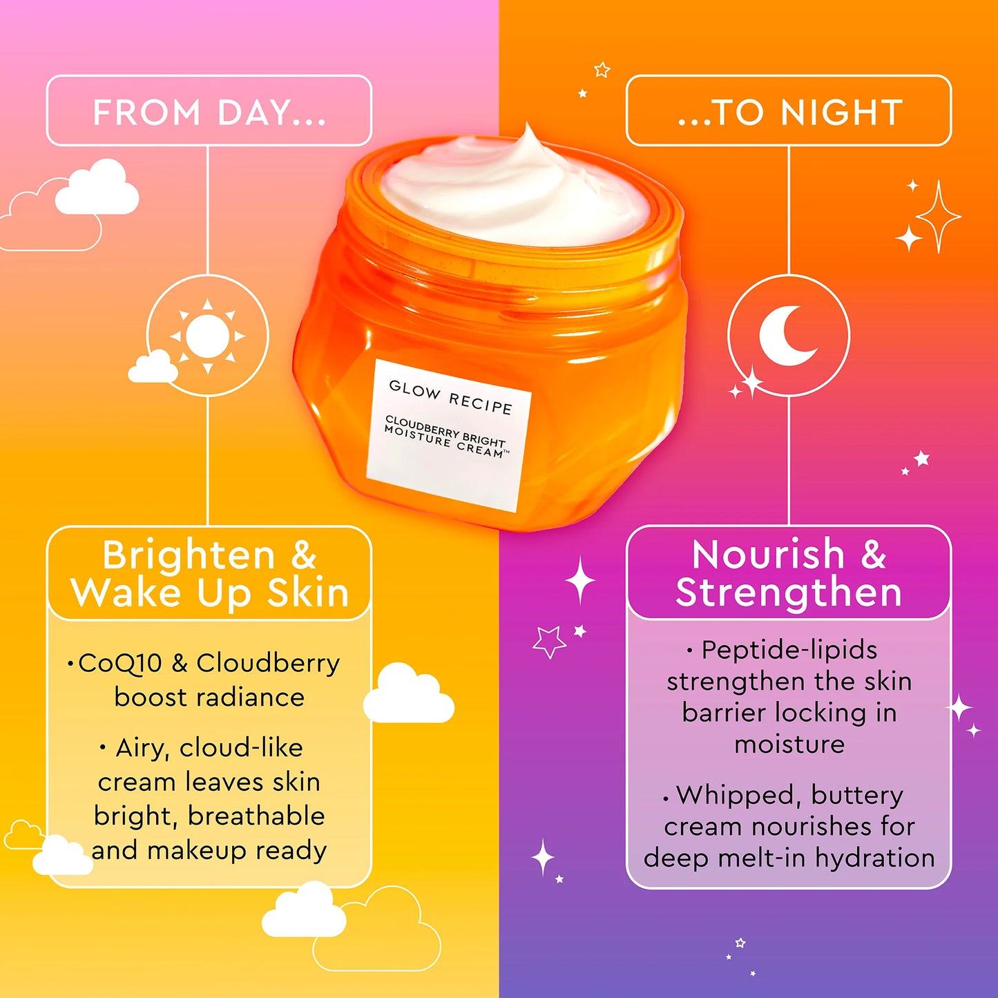 Glow Recipe Cloudberry Bright Refillable Moisture Cream 50ml