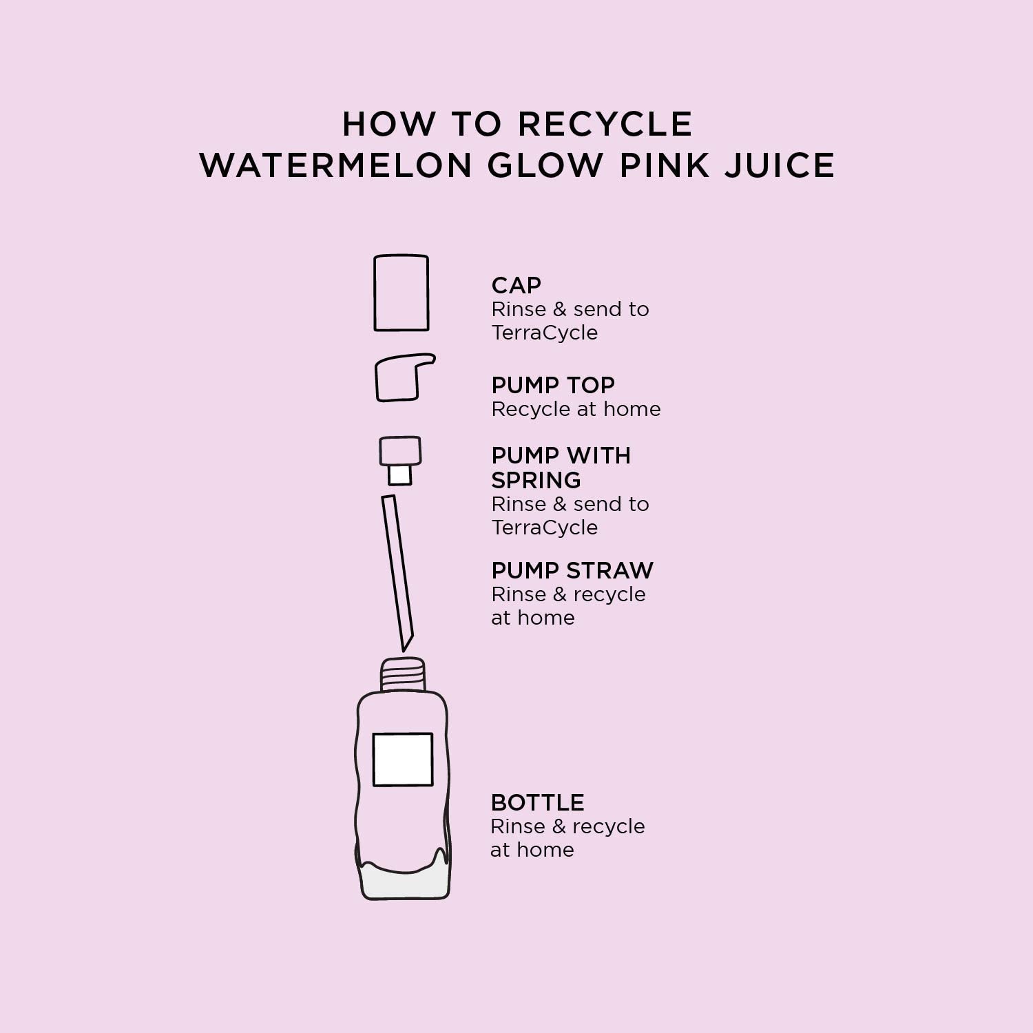 Glow Recipe Watermelon Glow Pink Juice Moisturizer 60ml