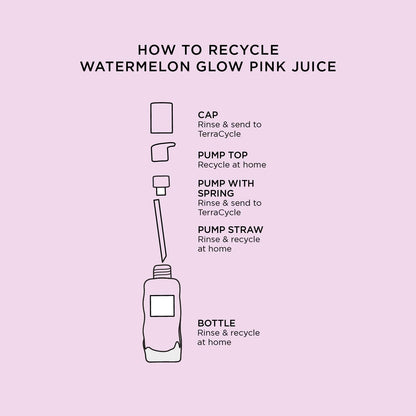 Glow Recipe Watermelon Glow Pink Juice Moisturizer 60ml