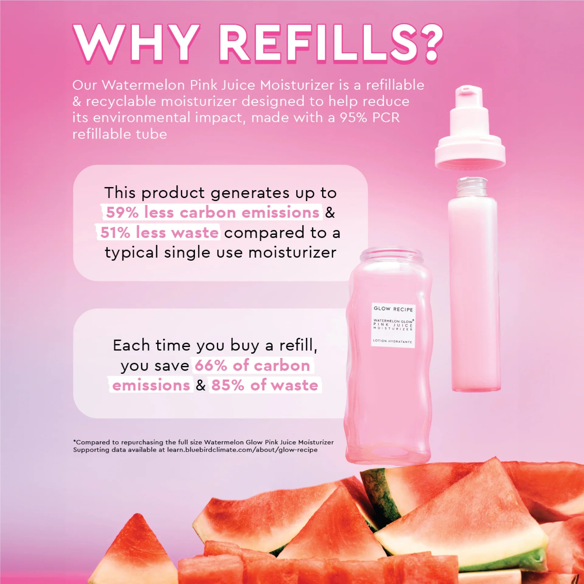 Glow Recipe Watermelon Glow Pink Juice Refillable  Moisturizer 50ml