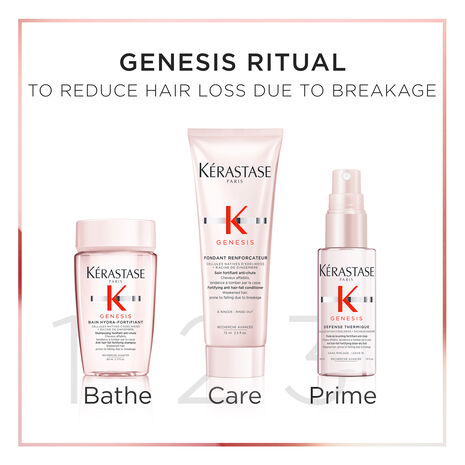 Kérastase Genesis Essentials Set Anti Hair-Fall Ritual