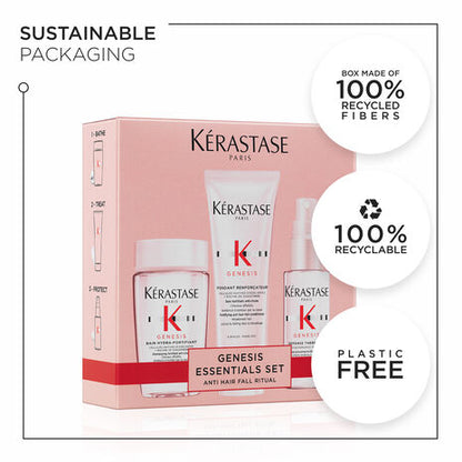 Kérastase Genesis Essentials Set Anti Hair-Fall Ritual