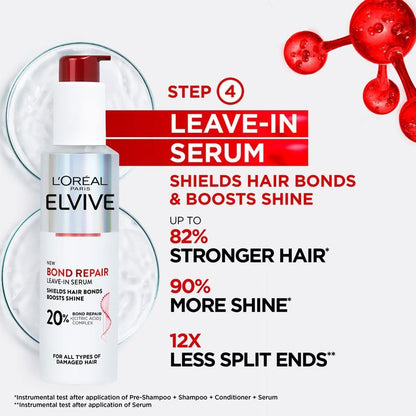 L'Oreal Elvive Bond Repair Leave-In Serum 150ml