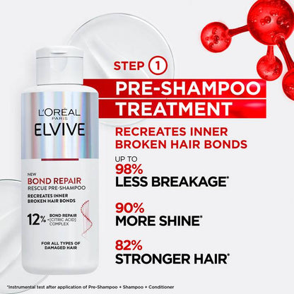 L'Oreal Elvive Bond Repair Pre-Shampoo Treatment 200ml