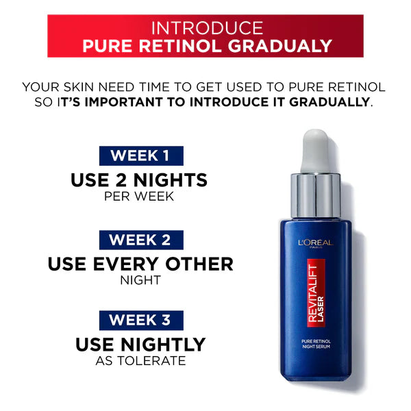 L'Oreal Revitalift Laser Pure Retinol Deep Wrinkle Night Serum 30ml