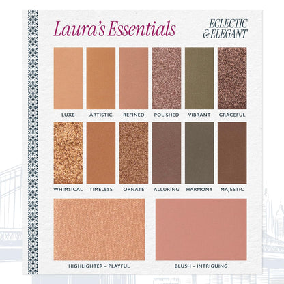 Laura Geller Laura's Essentials Eclectic & Elegant Multi-Finish Eye & Face Palette