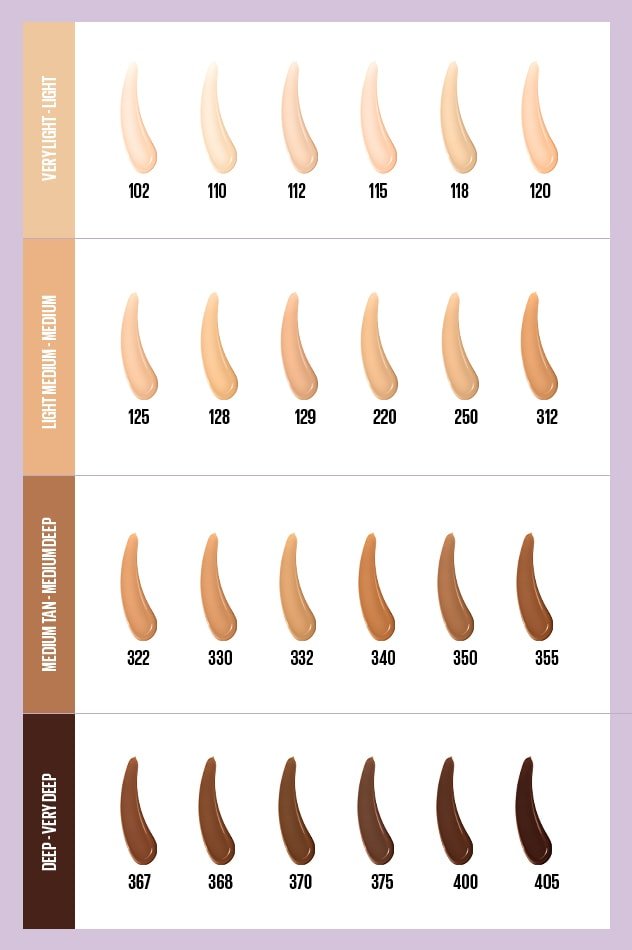 Maybelline Super Stay 30H Lumi Matte Foundation- 115