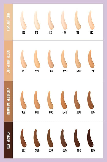 Maybelline Super Stay 30H Lumi Matte Foundation- 115