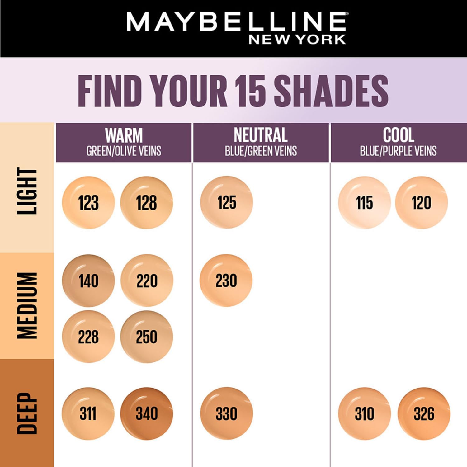 Maybelline Super Stay 30H Lumi Matte Foundation