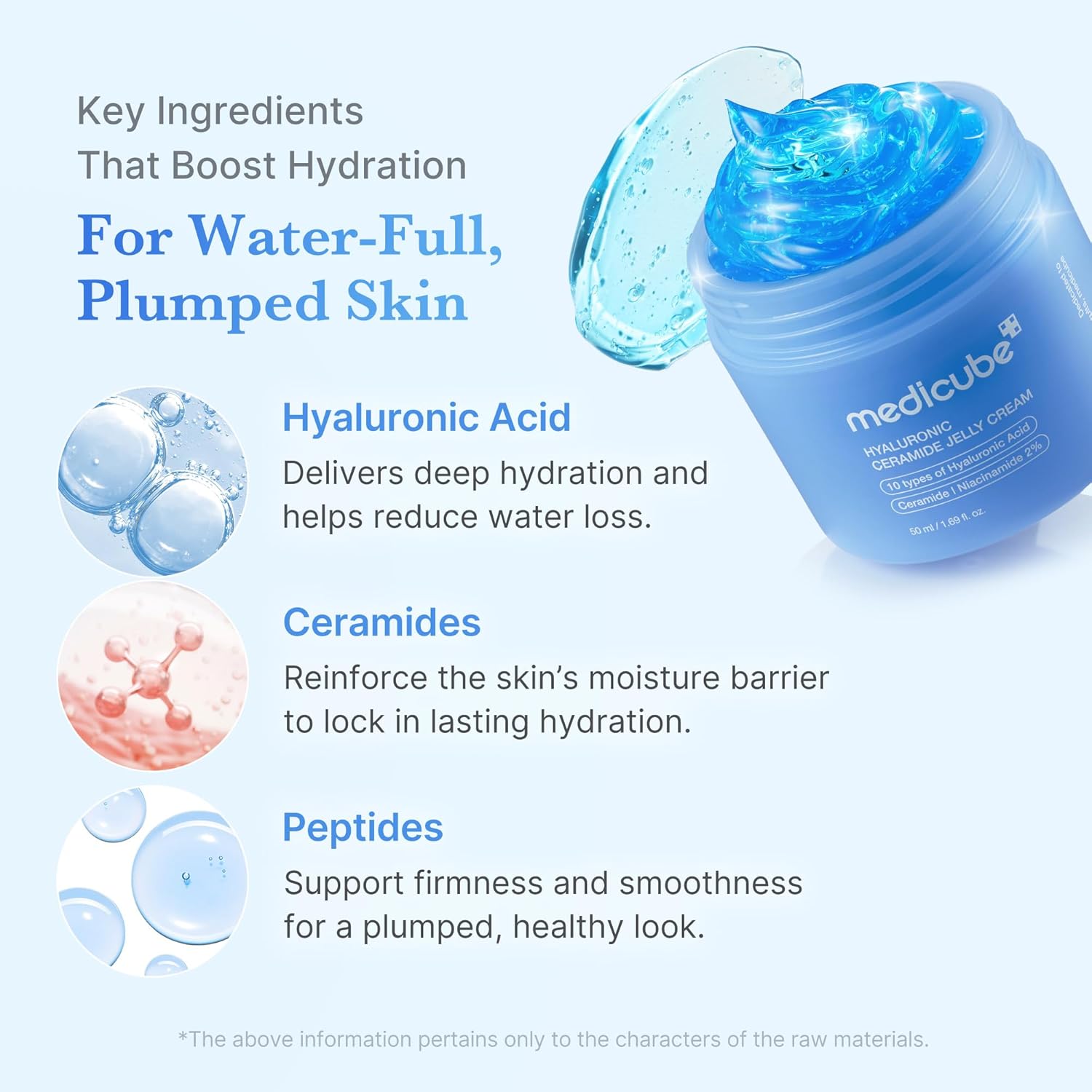 Medicube Hyaluronic Ceramide Jelly Cream 50ml