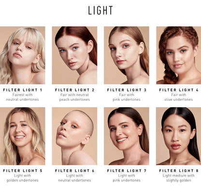 Morphe Filter Effect Soft-Focus Foundation- Filter Light 5, 28 ML