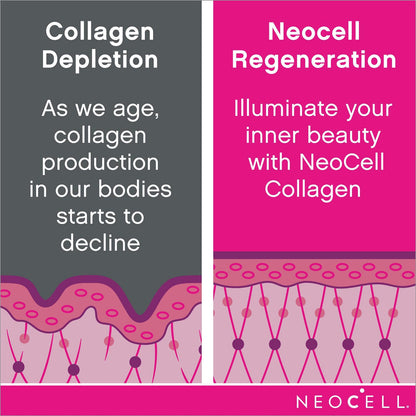 Neocell Super Collagen + Vitamin C & Biotin 90 Tablets