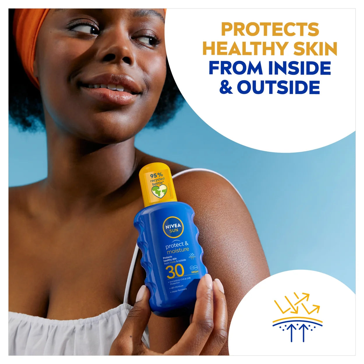 Nivea Sun Protect & Moisture Sun Spray SPF30 (200 ml)