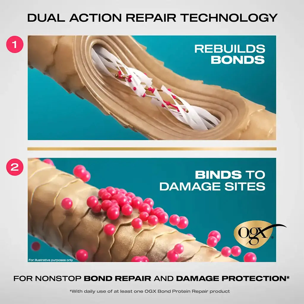 OGX Bond Protein Repair 3-in-1 Oil Mist 50ml