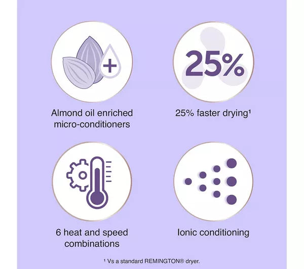 Remington Almond Allure Hair Dryer D4807